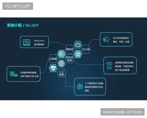 智能标签系统实现素材精细化管理,赋能高效检索与智能关联 智能标签系统实现素材精细化管理,赋能高效检索与智能关联
